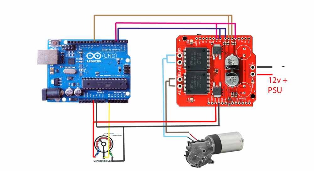 Dual Monster Moto Shield VNH3ASP30 - DC Motor Driver, 2x14A (Peak 30A)