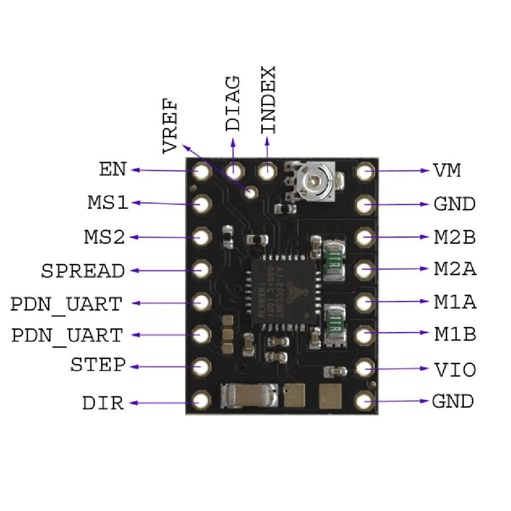 TMC2209 Stepper Motor Driver Module