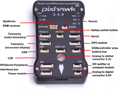 Pixhawk 2.4.8 PX4 32-Bit Flight Controller with Switch and Buzzer