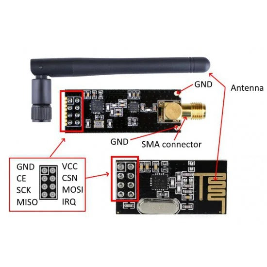 2.4GHz NRF24L01 Module with PA+LNA SMA Wireless Transceiver Antenna