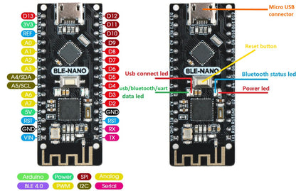 BLE Nano Integrated CC2540 Bluetooth Module with Soldering