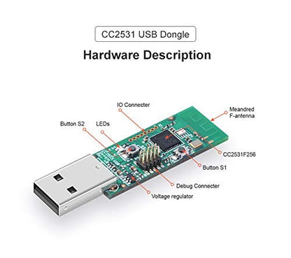 Bare Board Wireless Zigbee CC2531 Sniffer