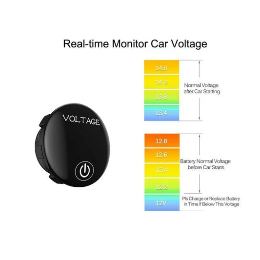 Digital Voltmeter Battery Capacity Indicator (DC 5V-48V) for Car Motorcycle with ON/OFF Touch Switch