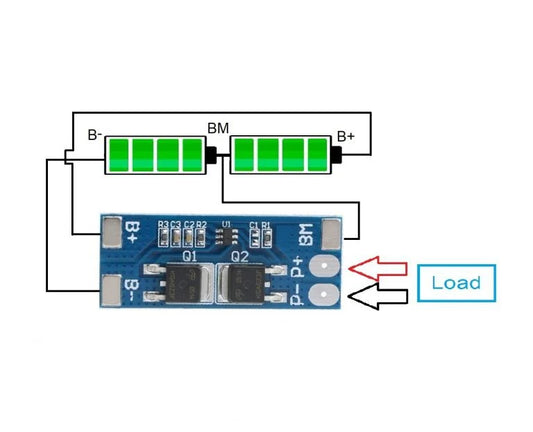 2S 10A Lithium Battery Protection Board: 7.4V-8.4V 18650