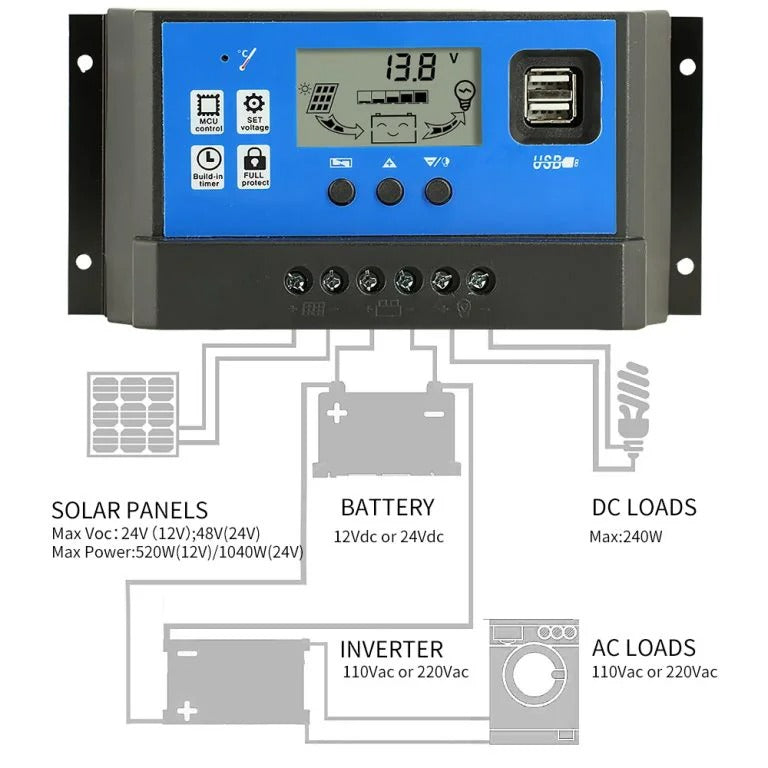 Intelligent LCD Solar Charge Controller: 40A