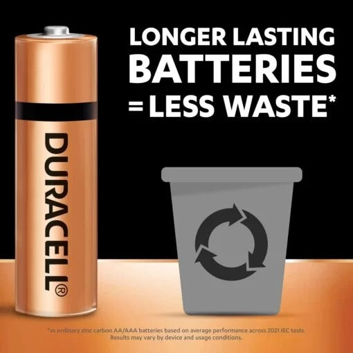 1 Piece of Duracell Alkaline AA Batteries