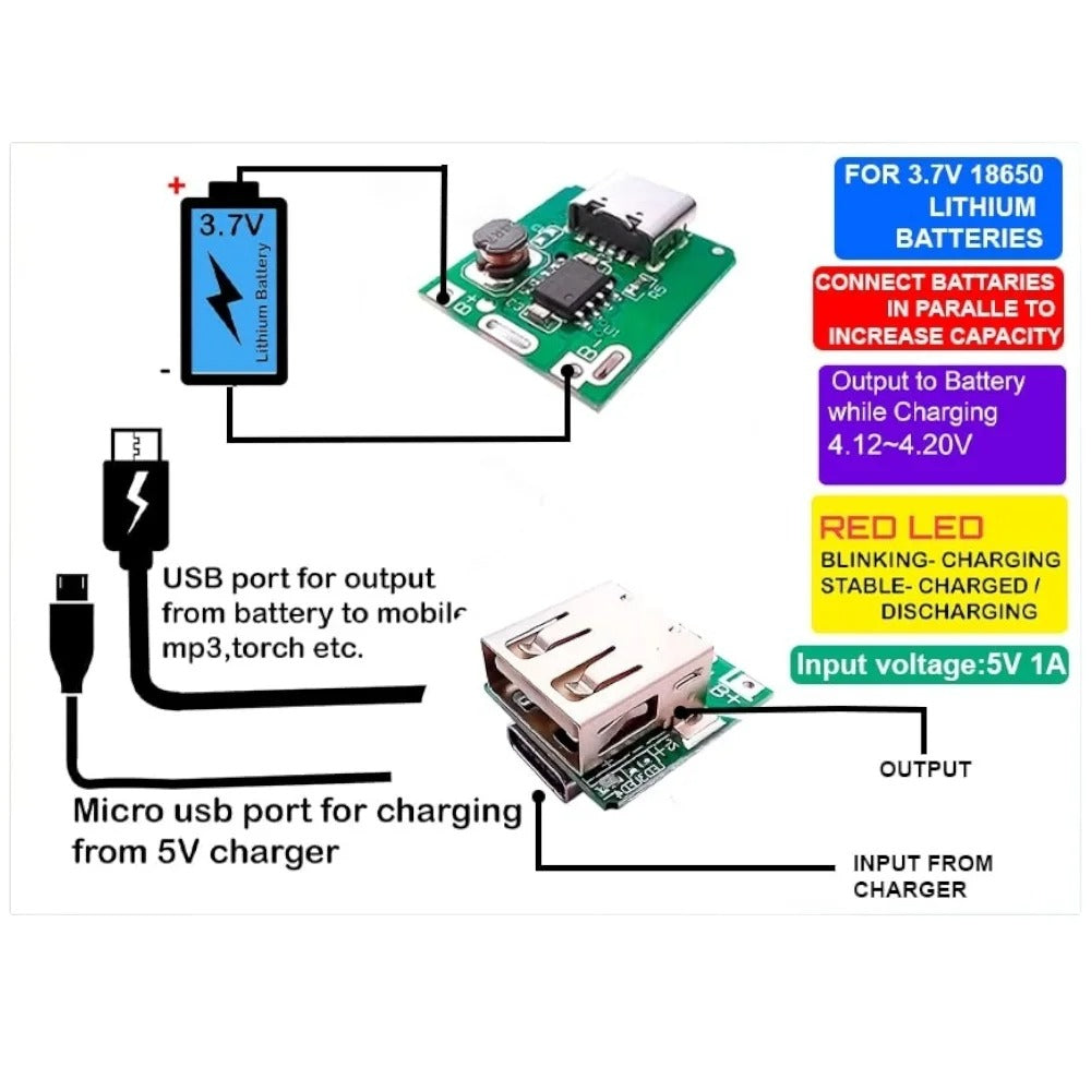 Type-C USB 5V 1A Step-Up Boost Converter Power Bank Charging Module with Charging Protection